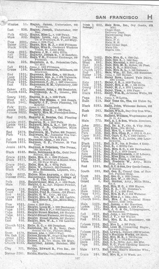 a page from the 1903 San Francisco telephone directory