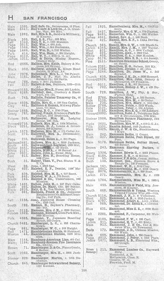 a page from the 1903 San Francisco telephone directory