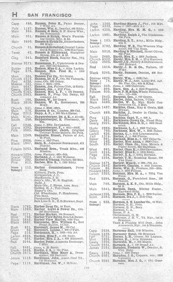 a page from the 1903 San Francisco telephone directory