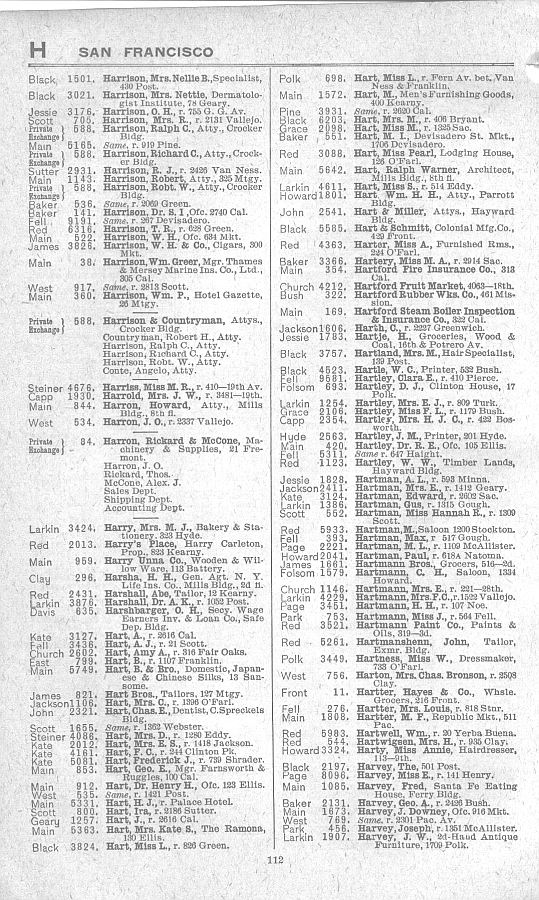 a page from the 1903 San Francisco telephone directory