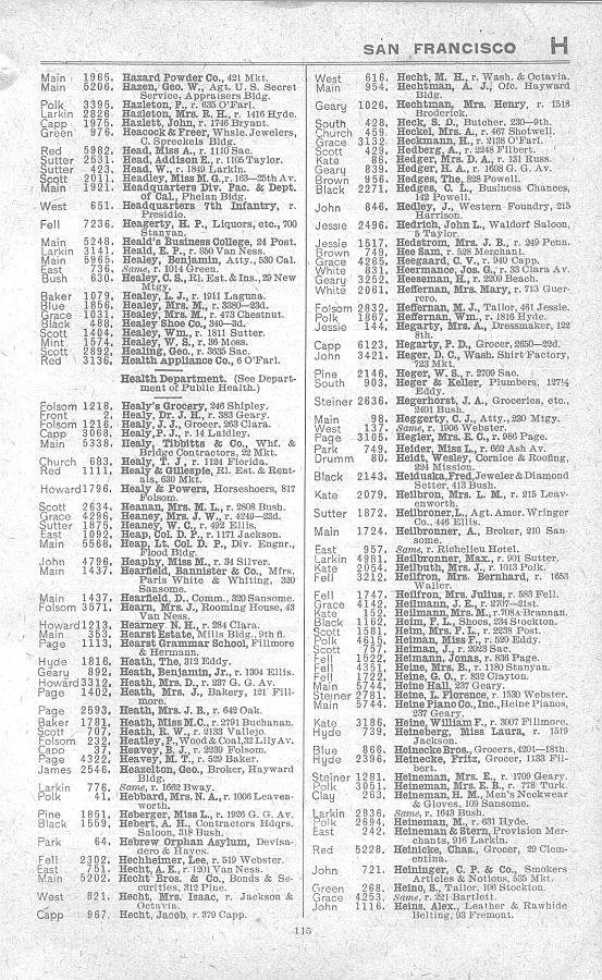 a page from the 1903 San Francisco telephone directory
