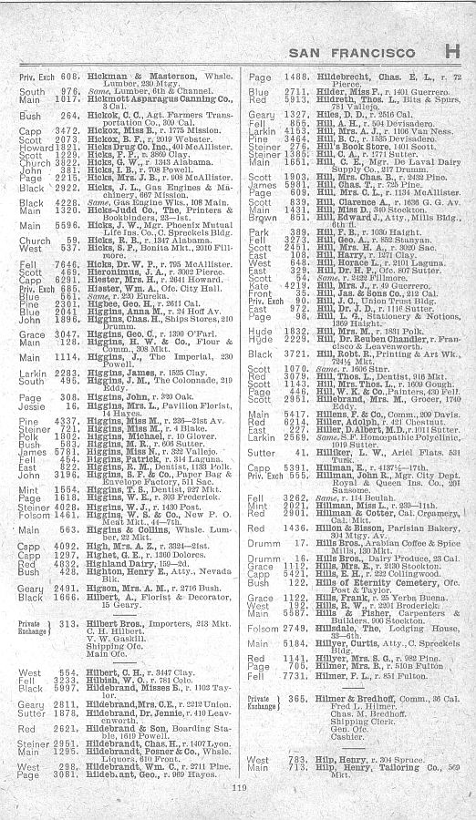a page from the 1903 San Francisco telephone directory
