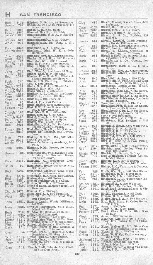 a page from the 1903 San Francisco telephone directory