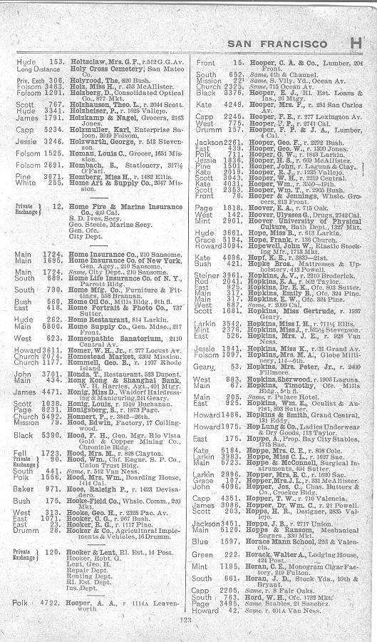 a page from the 1903 San Francisco telephone directory