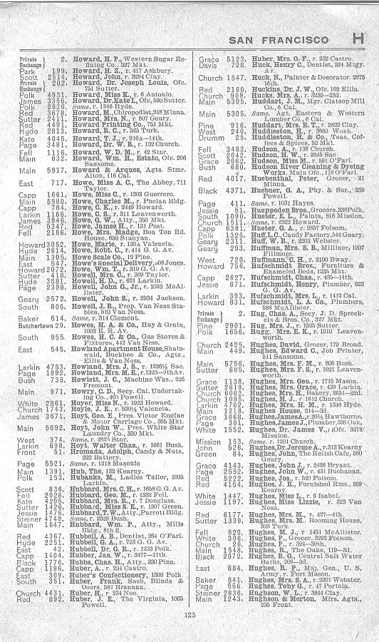 a page from the 1903 San Francisco telephone directory