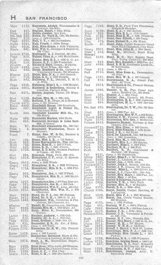 a page from the 1903 San Francisco telephone directory