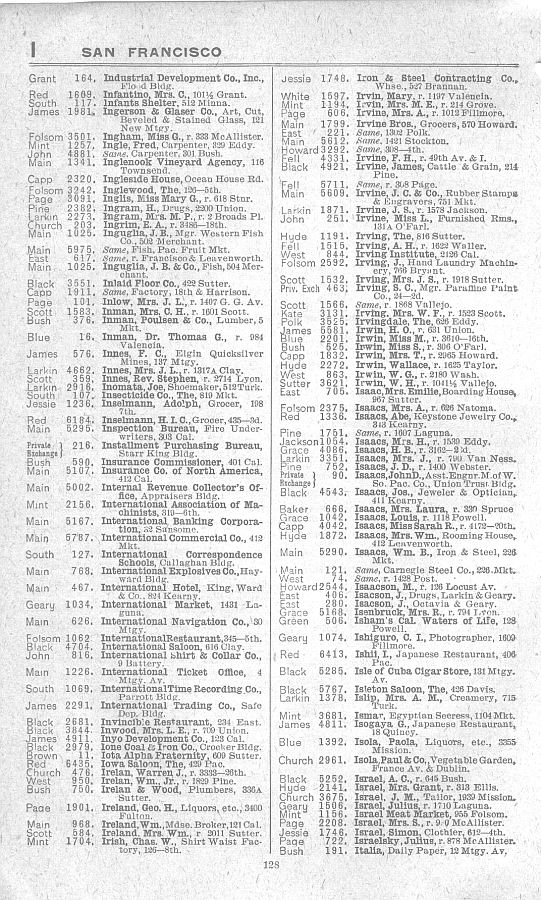 a page from the 1903 San Francisco telephone directory