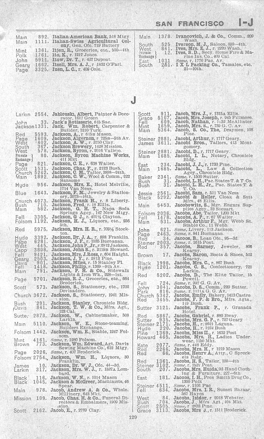 a page from the 1903 San Francisco telephone directory