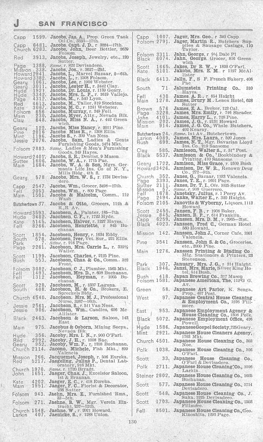 a page from the 1903 San Francisco telephone directory