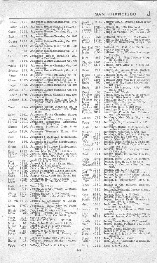 a page from the 1903 San Francisco telephone directory
