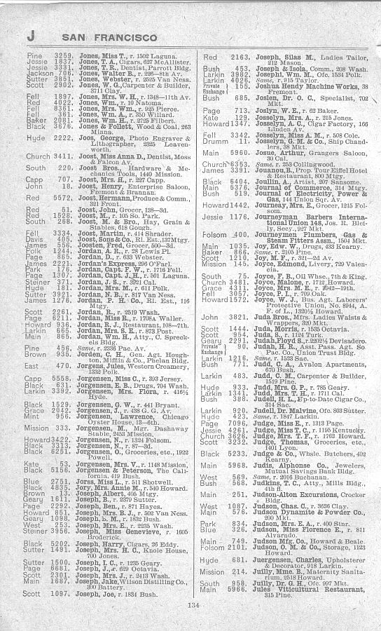 a page from the 1903 San Francisco telephone directory