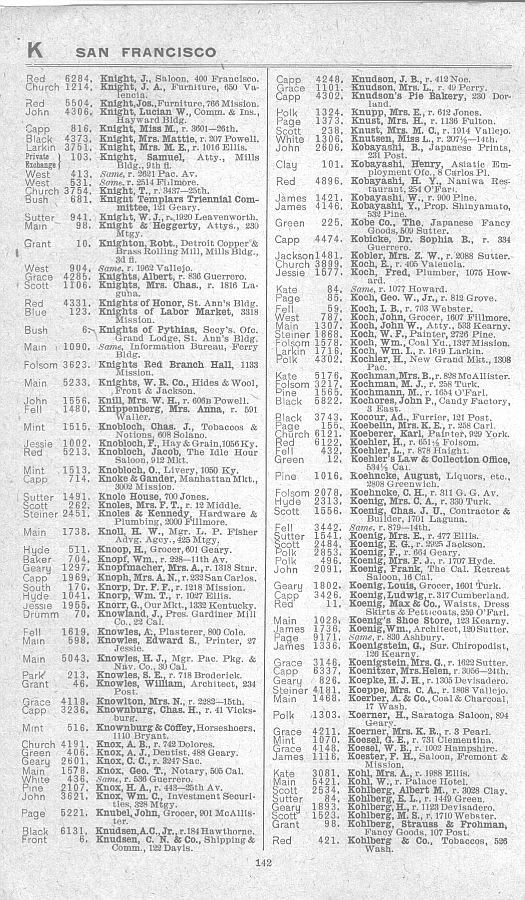 a page from the 1903 San Francisco telephone directory