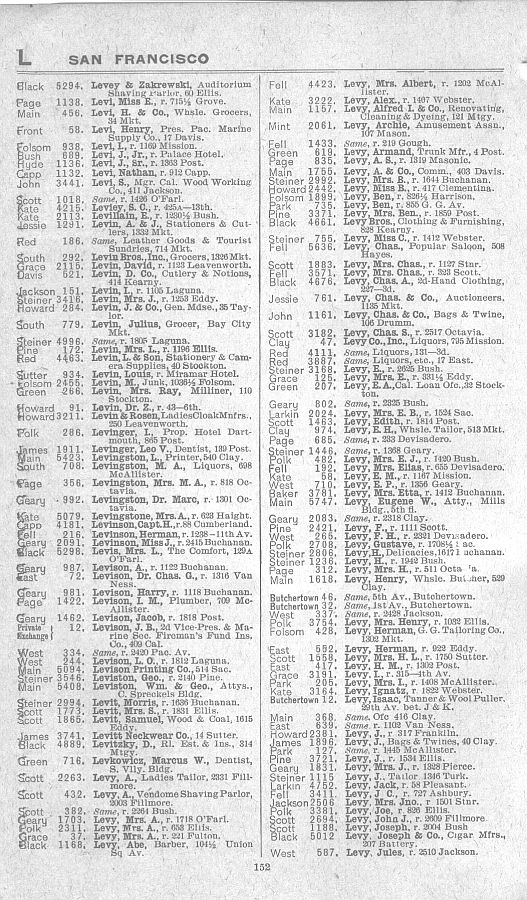 a page from the 1903 San Francisco telephone directory