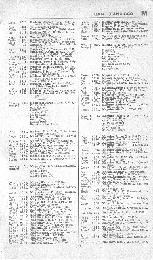 a page from the 1903 San Francisco telephone directory