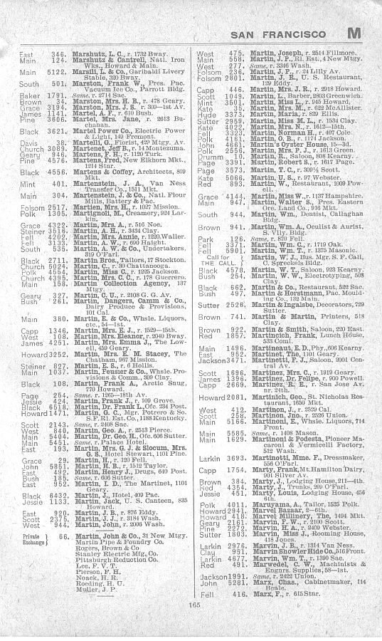 a page from the 1903 San Francisco telephone directory