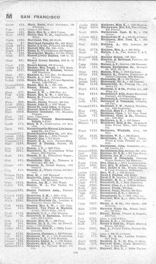 a page from the 1903 San Francisco telephone directory