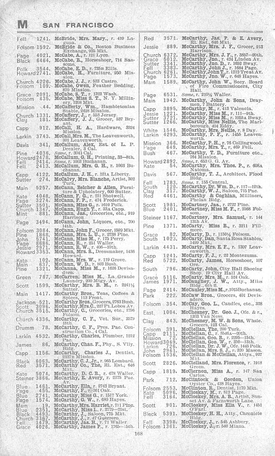 a page from the 1903 San Francisco telephone directory
