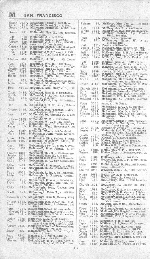 a page from the 1903 San Francisco telephone directory