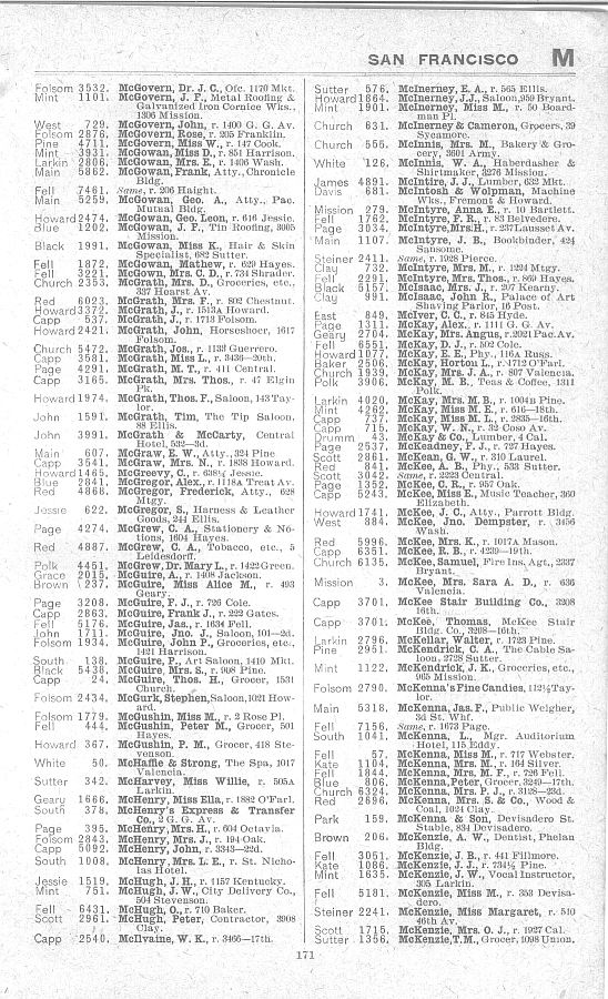a page from the 1903 San Francisco telephone directory