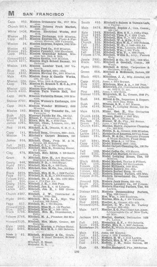 a page from the 1903 San Francisco telephone directory