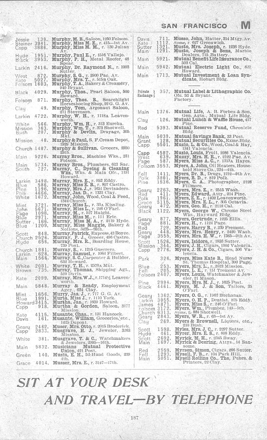 a page from the 1903 San Francisco telephone directory