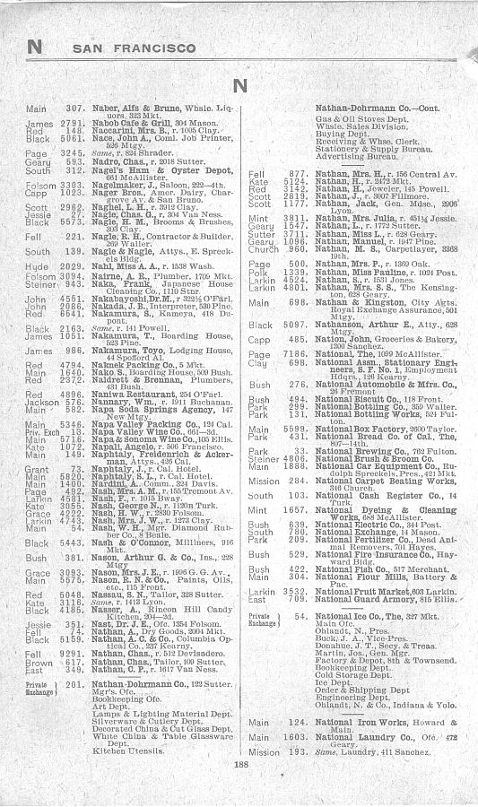 a page from the 1903 San Francisco telephone directory