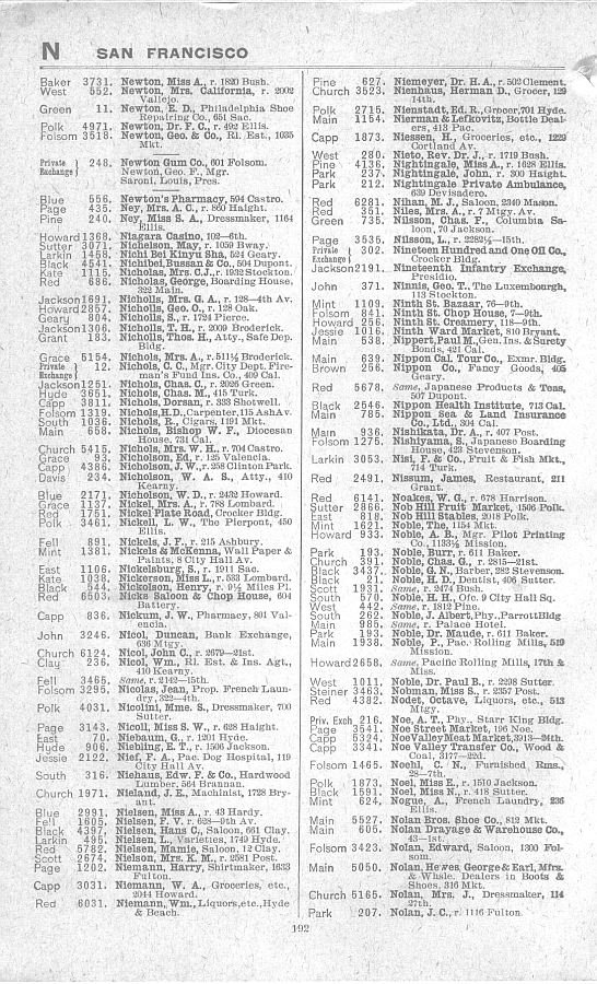 a page from the 1903 San Francisco telephone directory