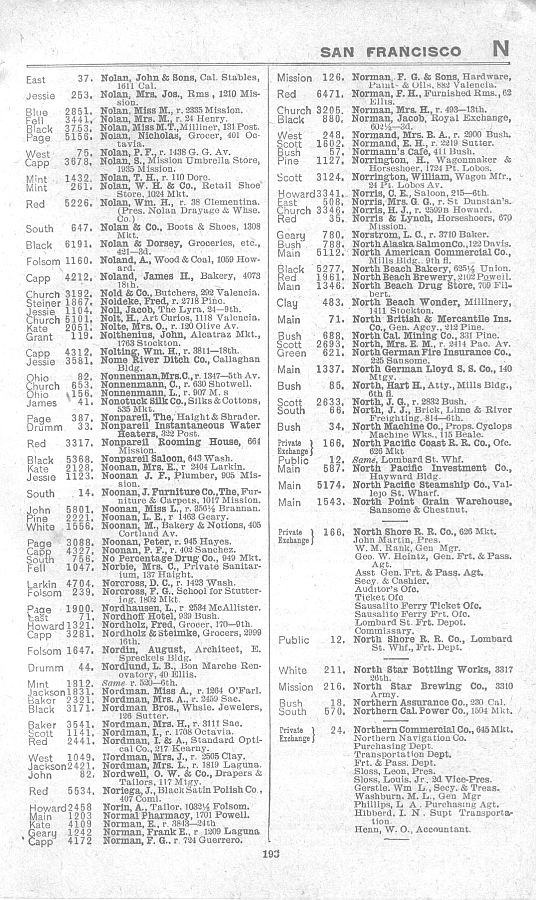 a page from the 1903 San Francisco telephone directory