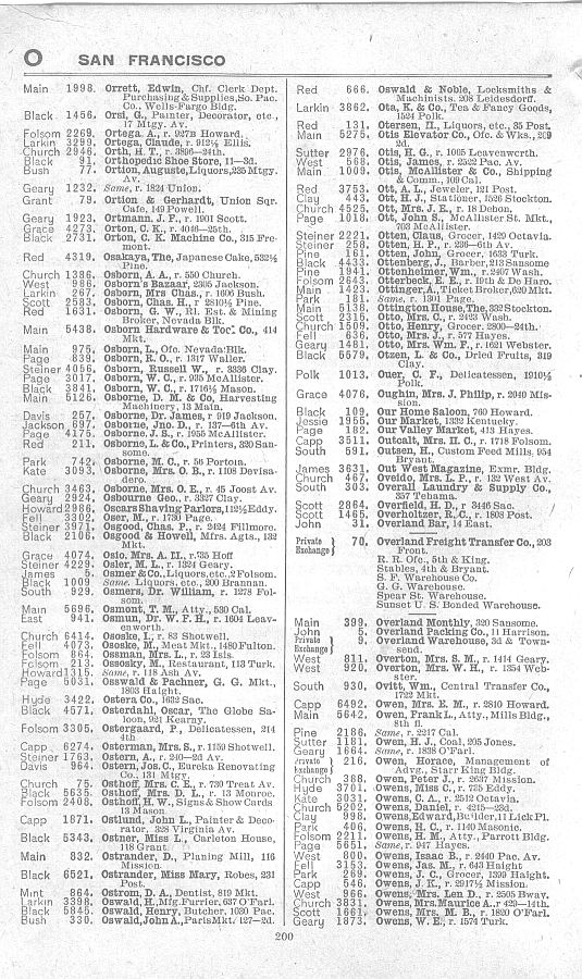 a page from the 1903 San Francisco telephone directory