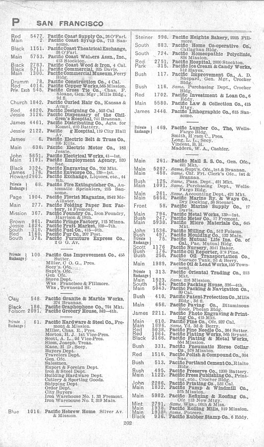 a page from the 1903 San Francisco telephone directory
