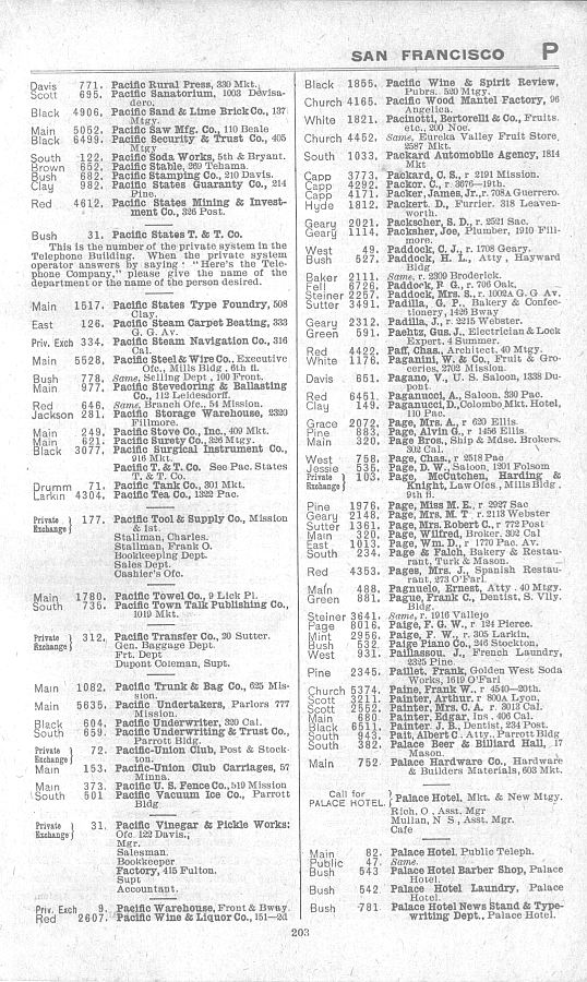 a page from the 1903 San Francisco telephone directory