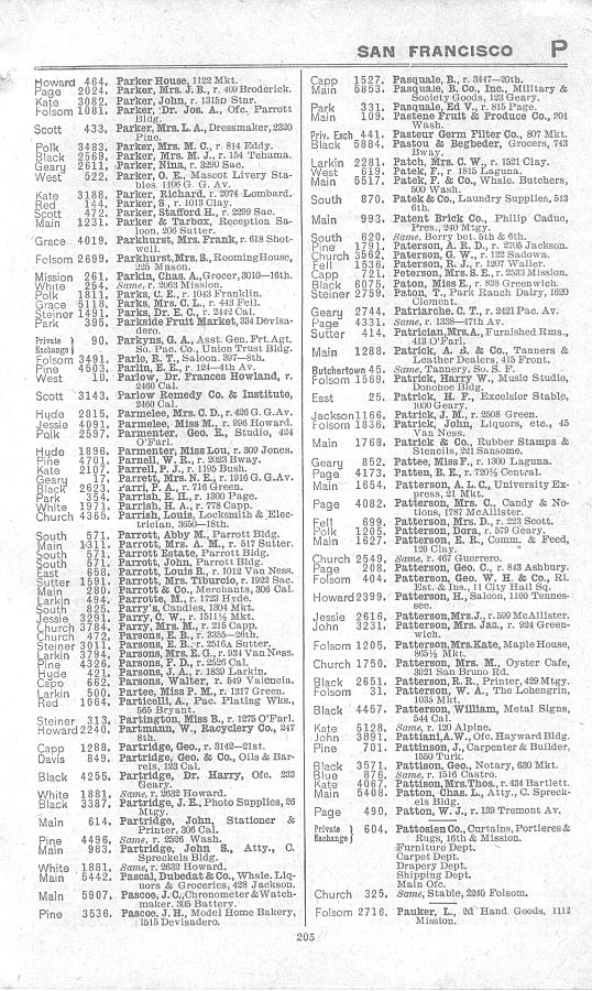 a page from the 1903 San Francisco telephone directory