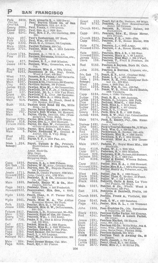 a page from the 1903 San Francisco telephone directory