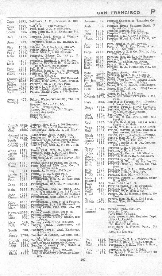 a page from the 1903 San Francisco telephone directory