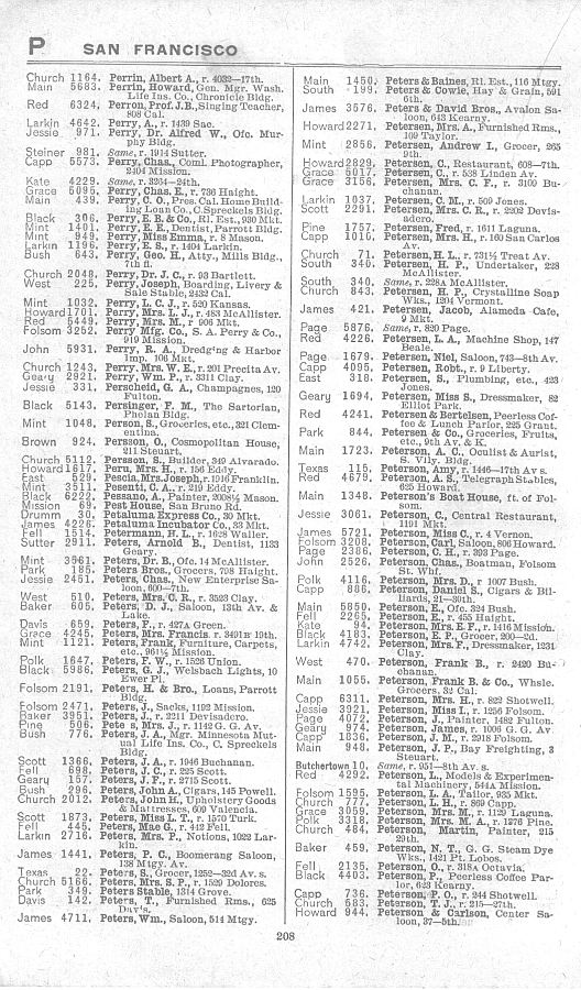 a page from the 1903 San Francisco telephone directory