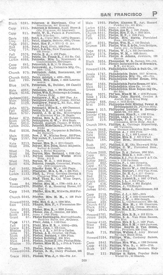a page from the 1903 San Francisco telephone directory