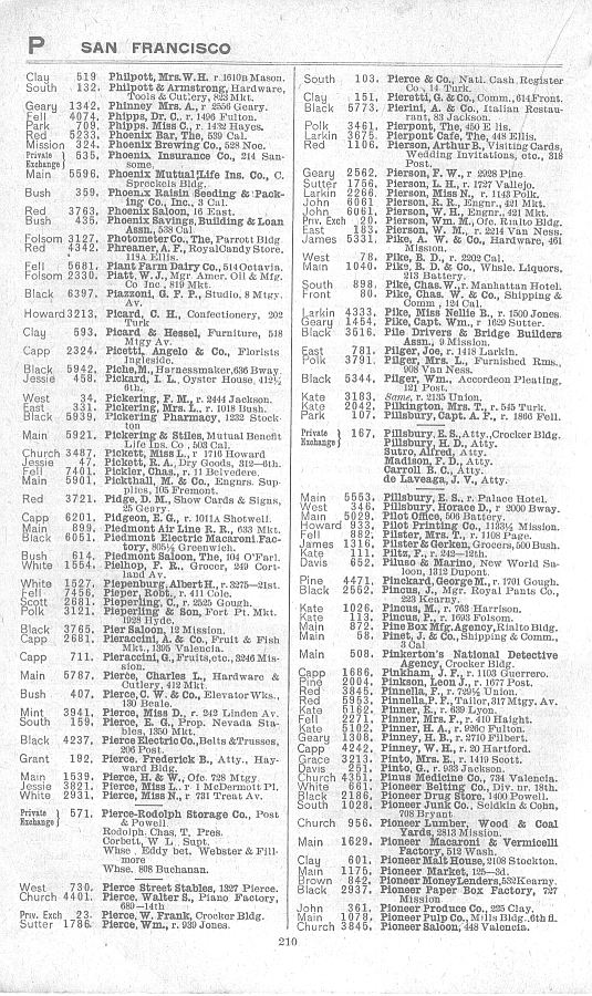 a page from the 1903 San Francisco telephone directory