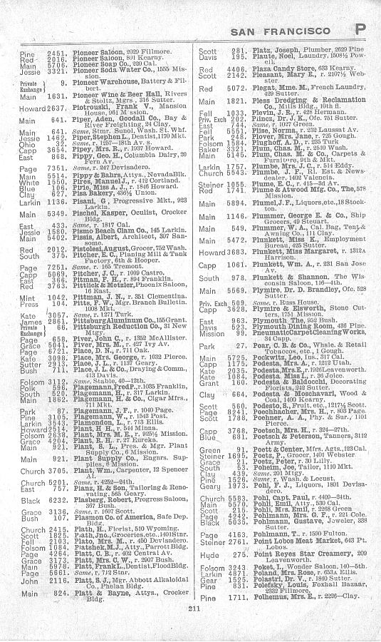 a page from the 1903 San Francisco telephone directory