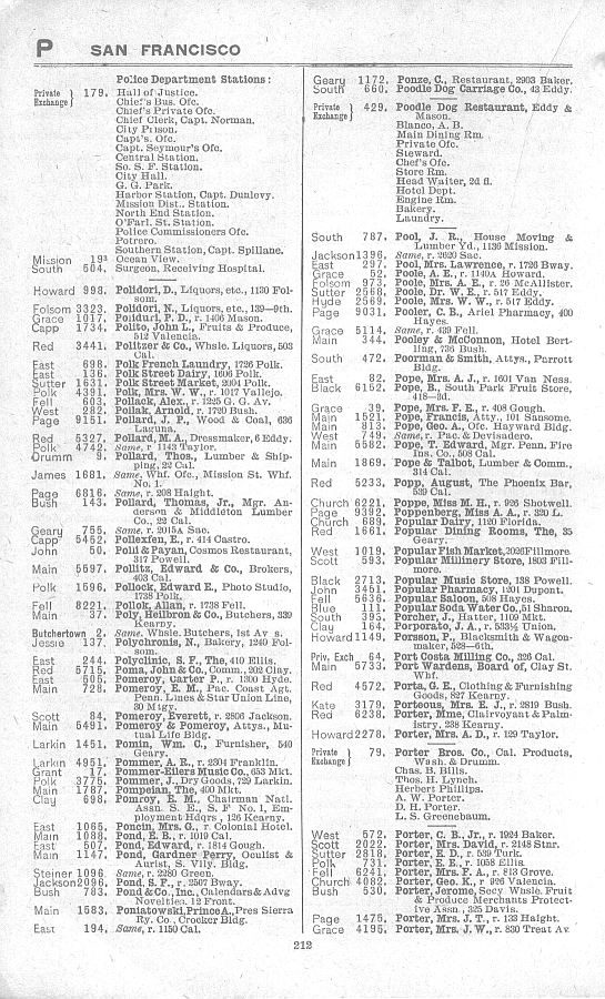 a page from the 1903 San Francisco telephone directory