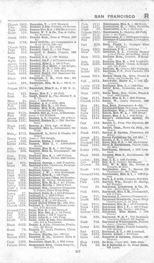 a page from the 1903 San Francisco telephone directory