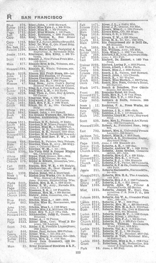 a page from the 1903 San Francisco telephone directory