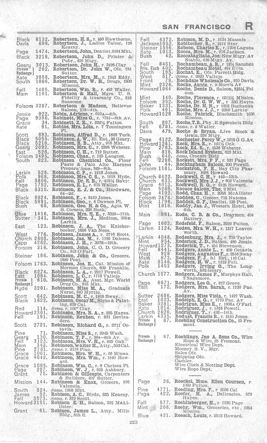 a page from the 1903 San Francisco telephone directory