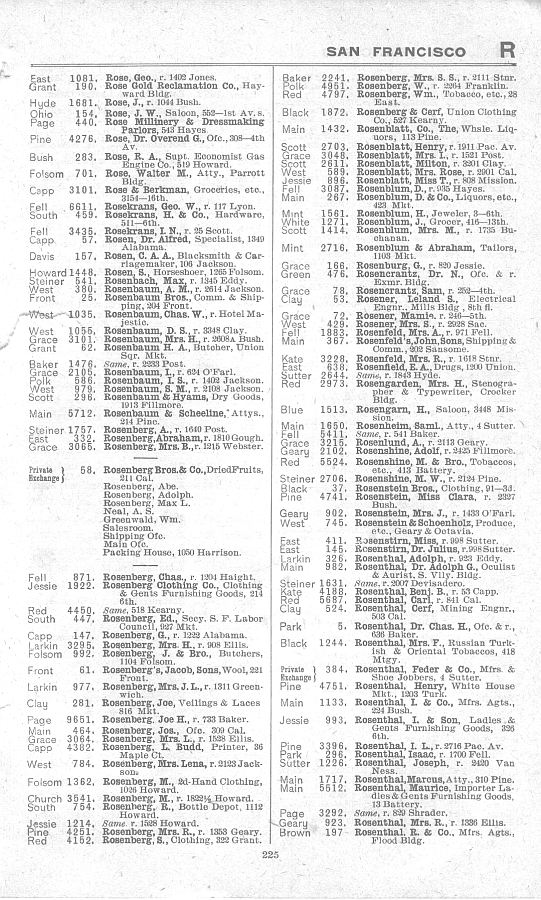 a page from the 1903 San Francisco telephone directory
