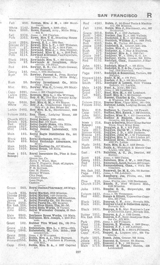 a page from the 1903 San Francisco telephone directory