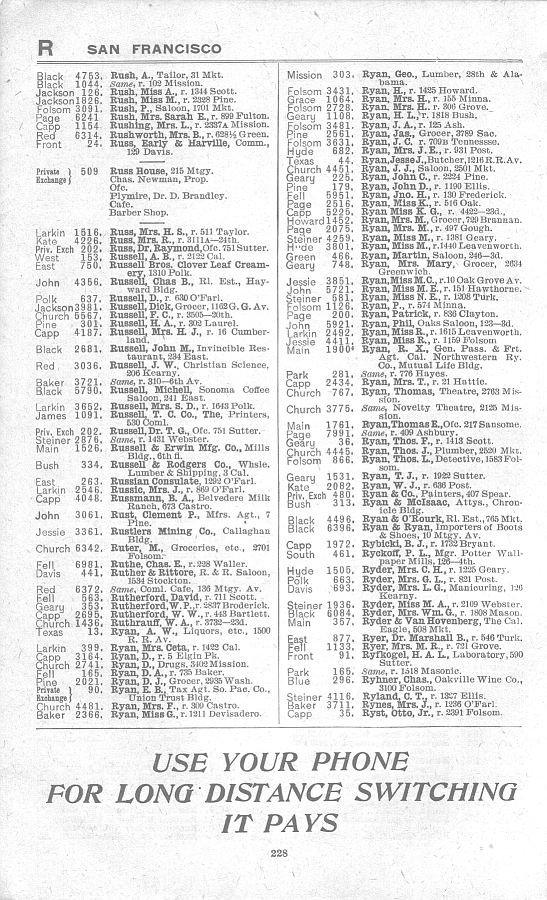 a page from the 1903 San Francisco telephone directory