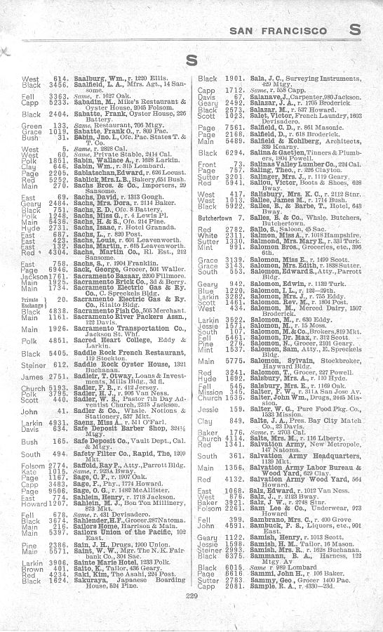 a page from the 1903 San Francisco telephone directory