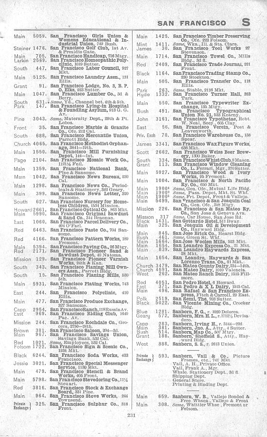 a page from the 1903 San Francisco telephone directory