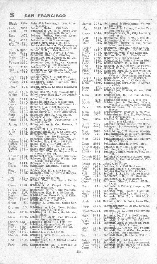 a page from the 1903 San Francisco telephone directory