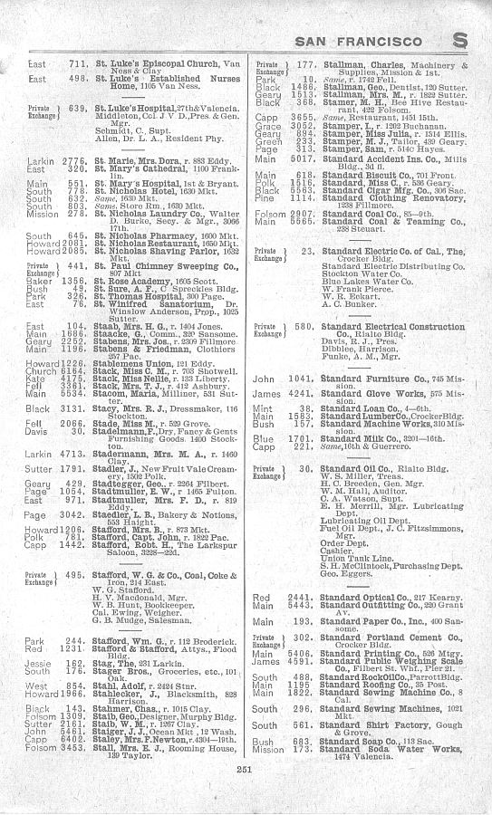a page from the 1903 San Francisco telephone directory