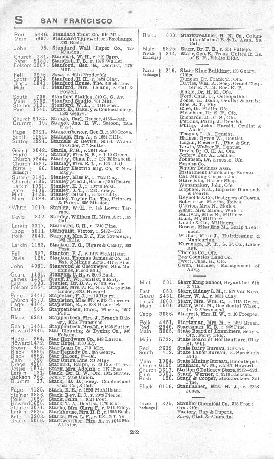 a page from the 1903 San Francisco telephone directory